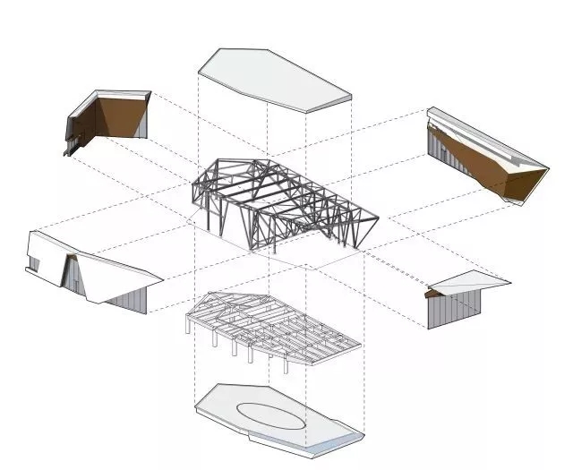 结构拆解，，，AGGAME修建设计