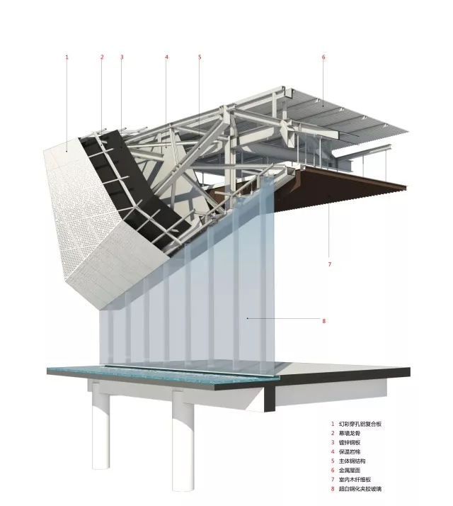 幕墙设计，，，AGGAME修建设计