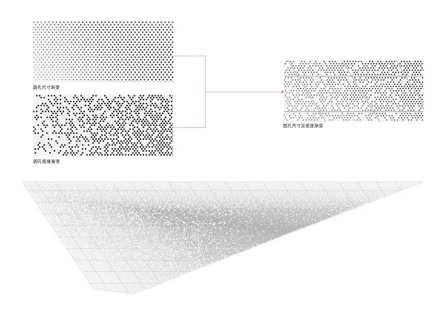 幕墙穿孔形式剖析图，，，AGGAME修建设计